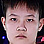 Danyang Li
