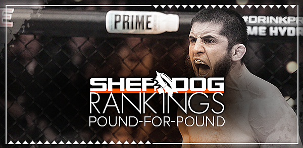 P4P Top 10 Rankings